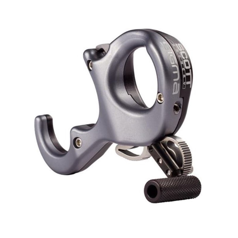 SCOTT Sigma 3  Release