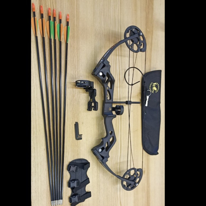 TPM3 Package RTS