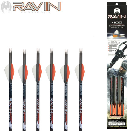 Ravin R20